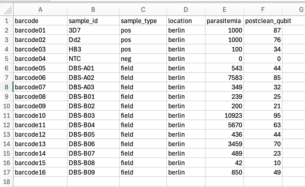 metadata